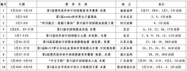 北京时间12月23日2:00，曼城将在决赛中迎战南美解放者杯冠军弗鲁米嫩塞。